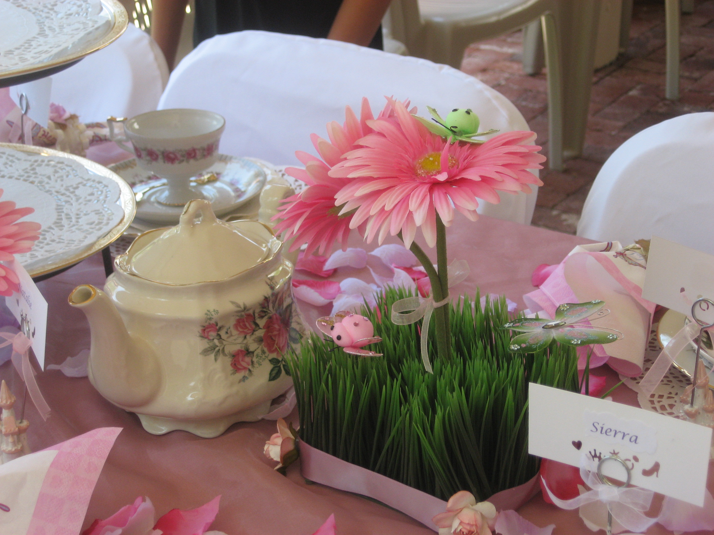 Tea Party